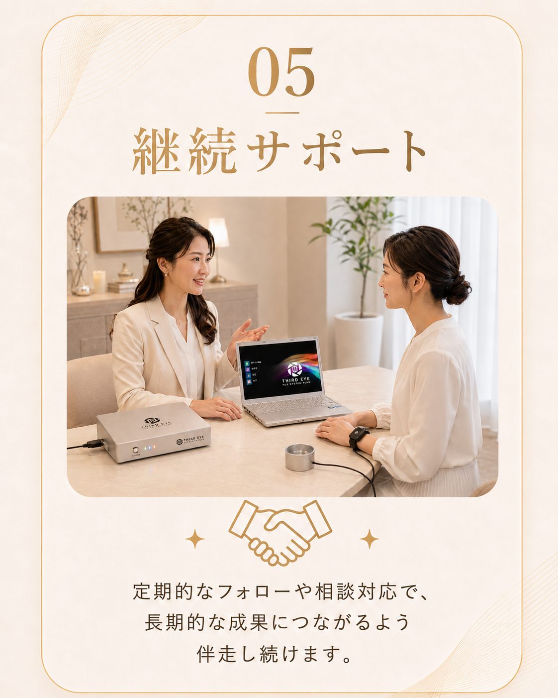 サードアイ 活用までの流れ 05 継続サポート